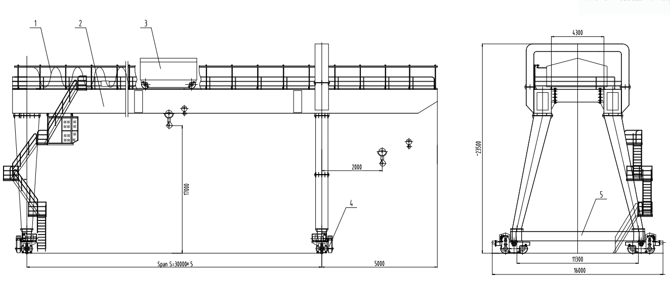 重型中式双梁门机MG